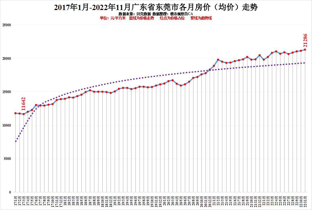 最新广东城市排名(广东高考城市排名)插图4