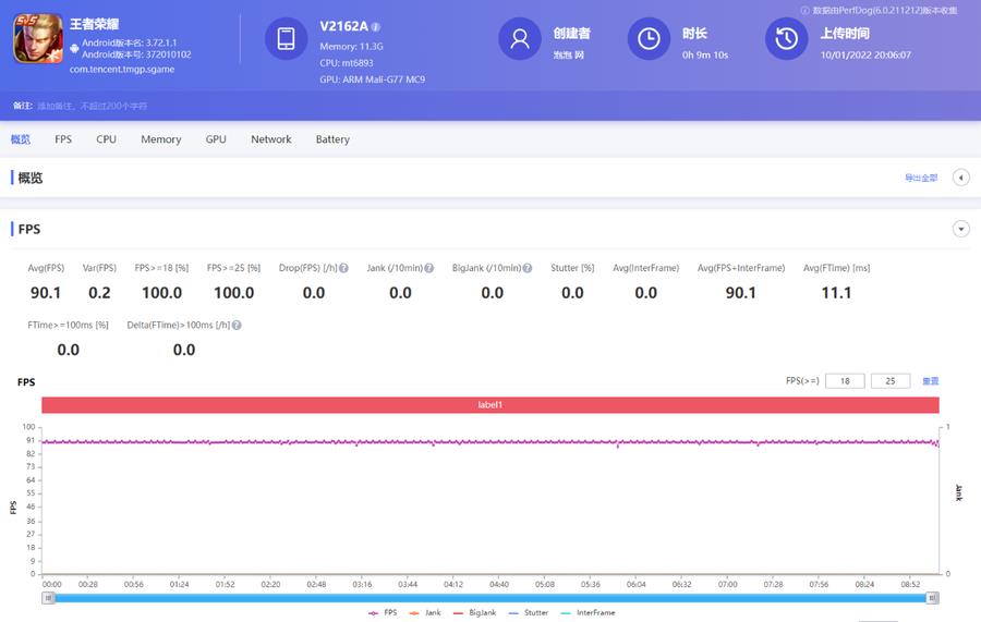 vivos12配置详细参数(vivos12机型参数)插图9