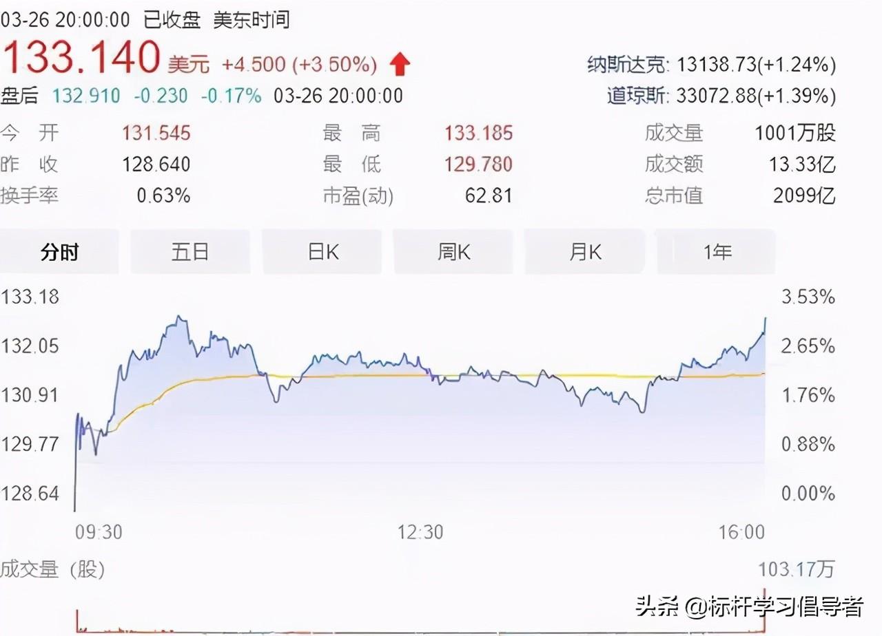 耐克辱华事件原文(耐克辱国事件始末)插图3