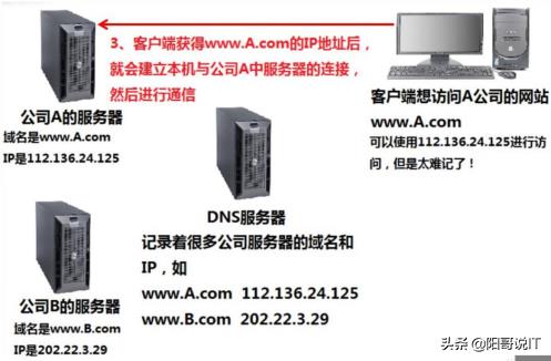 手机dns配置异常怎么解决(vivo手机dns配置异常)插图7