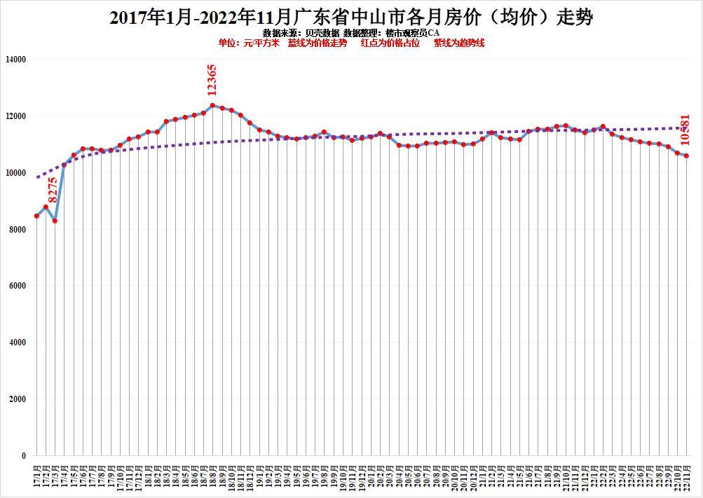最新广东城市排名(广东高考城市排名)插图7