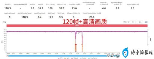 vivox80价格最新(vivox70)插图7
