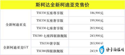 上海大众斯柯达图解(斯柯达自动挡报价多少)插图1