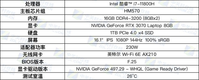 暗影精灵7支持nvme吗(暗影精灵7实测)插图2