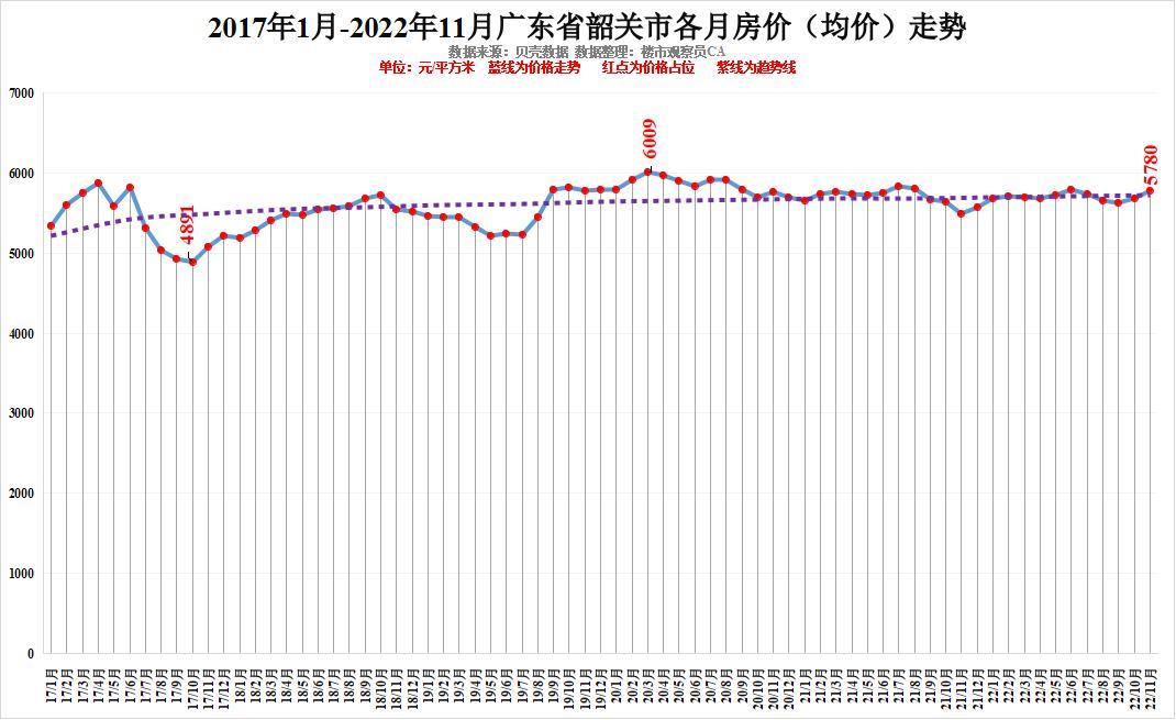 最新广东城市排名(广东高考城市排名)插图20