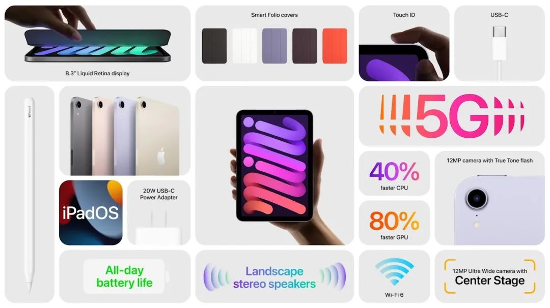 ipad air2二手能卖多少钱(用了三年的ipad air2值多少钱)插图8