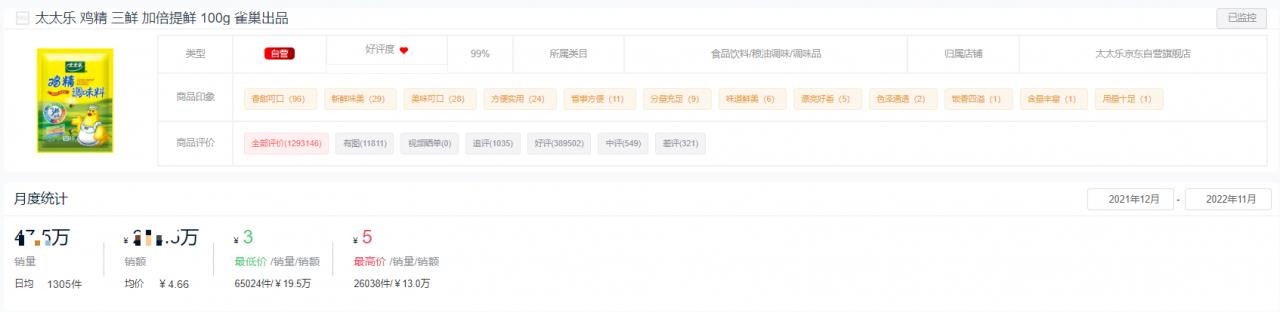 中国味极鲜十大排名(味极鲜十大品牌)插图15