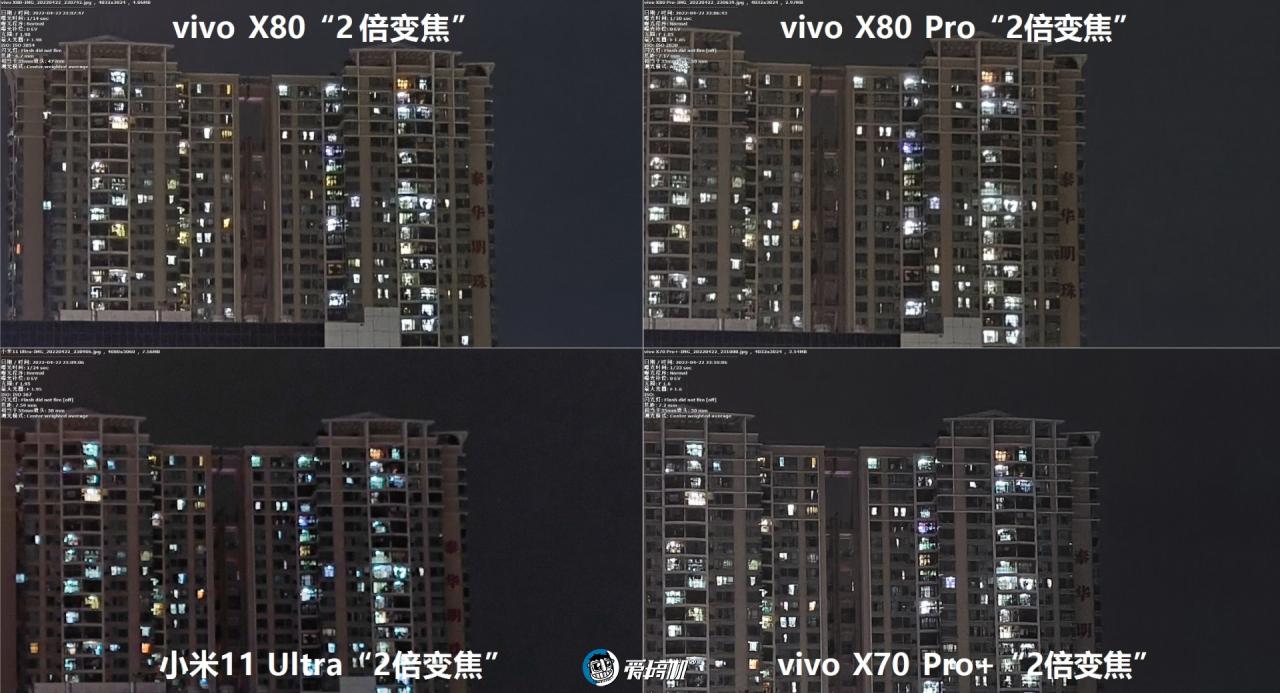 vivo x80详细参数(vivox80手机参数配置大全)插图32