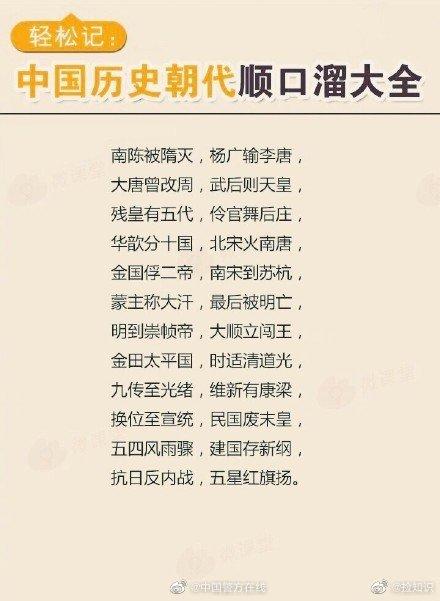 中国的朝代顺序顺口溜及解释(中国25个朝代顺序顺口溜)插图1