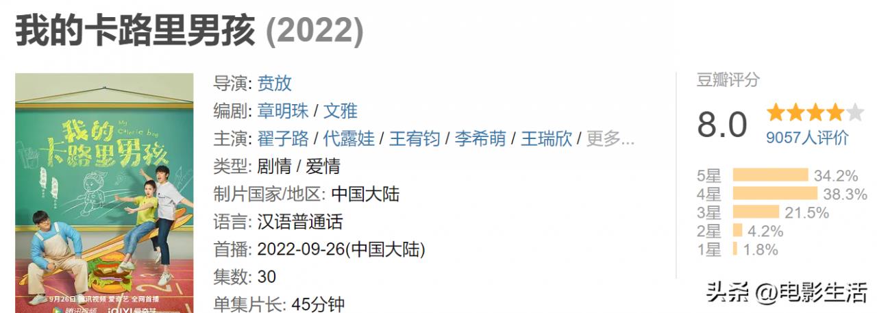 最近有什么好看的电视剧(最近热播的电视连续剧)插图11