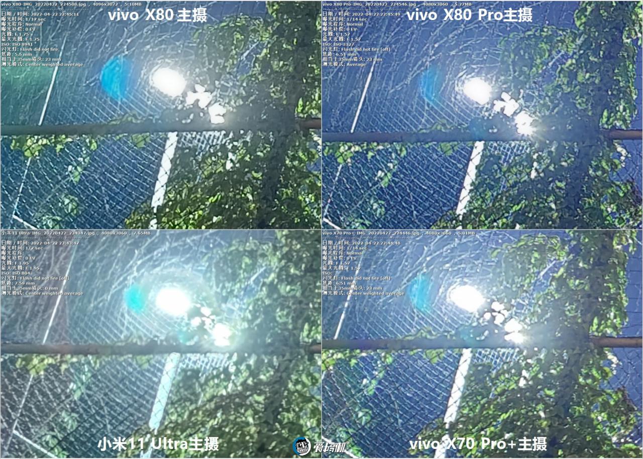 vivo x80详细参数(vivox80手机参数配置大全)插图22