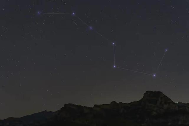 北斗七星是哪七颗星(北斗七星和北极星)插图2