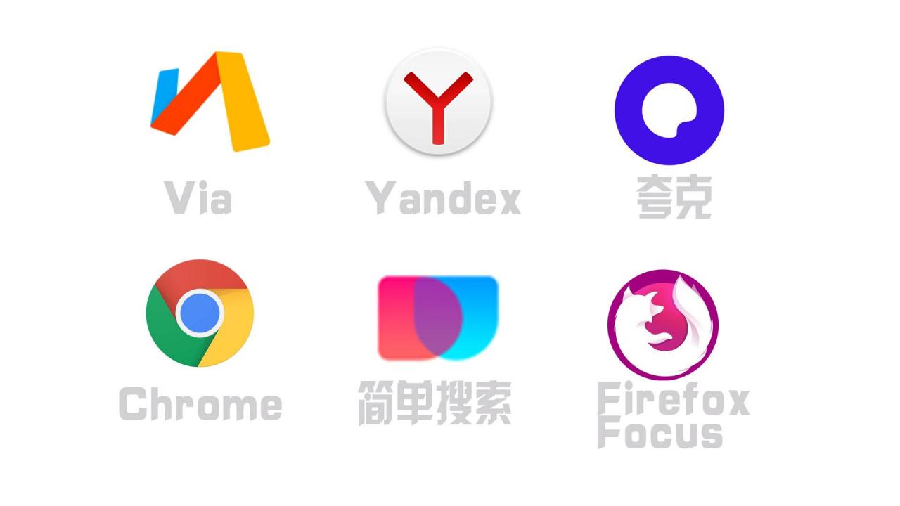 能进封禁网站的手机浏览器(能看网站的浏览器软件)插图