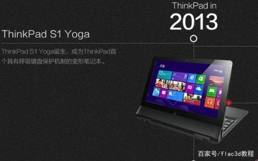 thinkpad各型号笔记本对比(thinkpad所有型号价格表)插图7