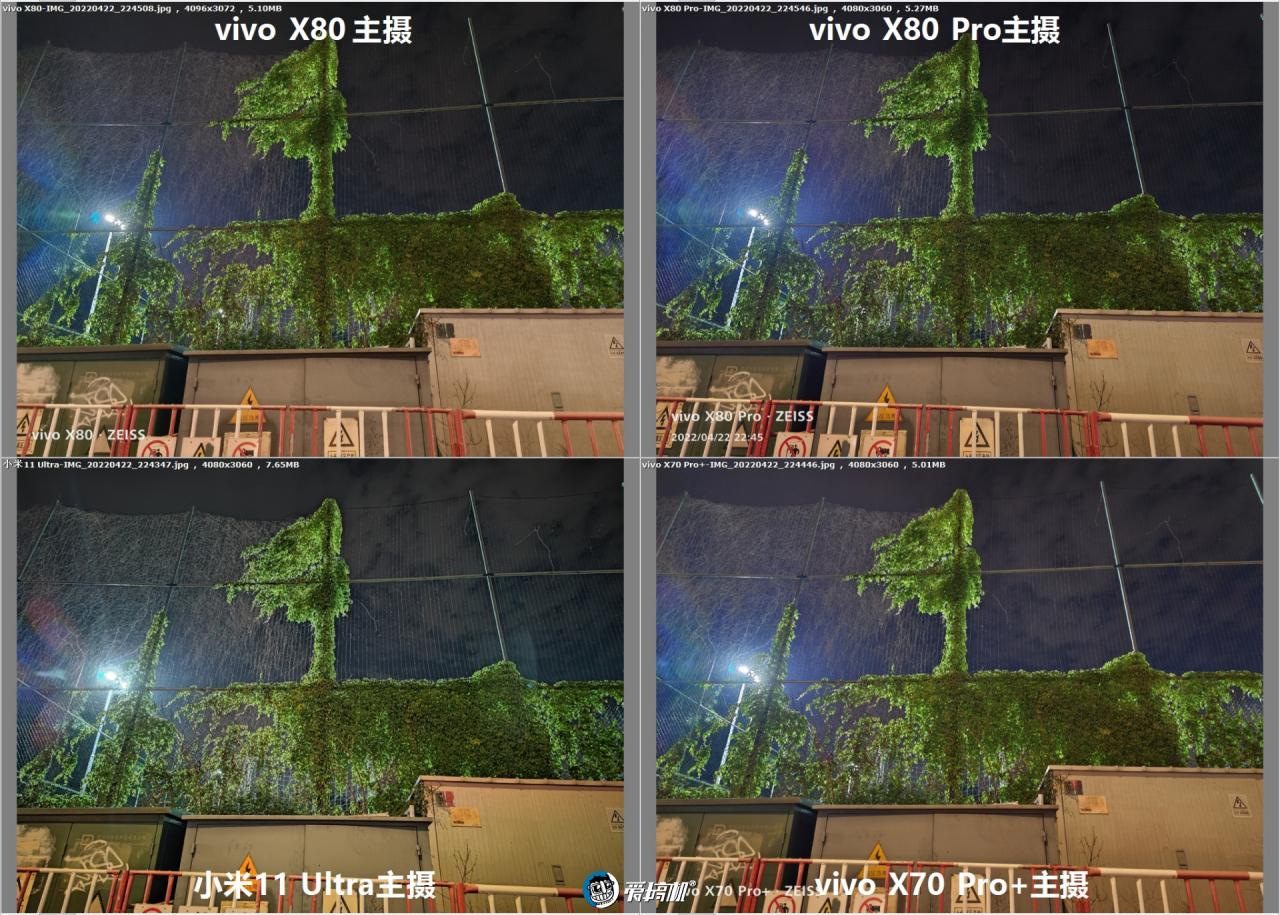 vivo x80详细参数(vivox80手机参数配置大全)插图21
