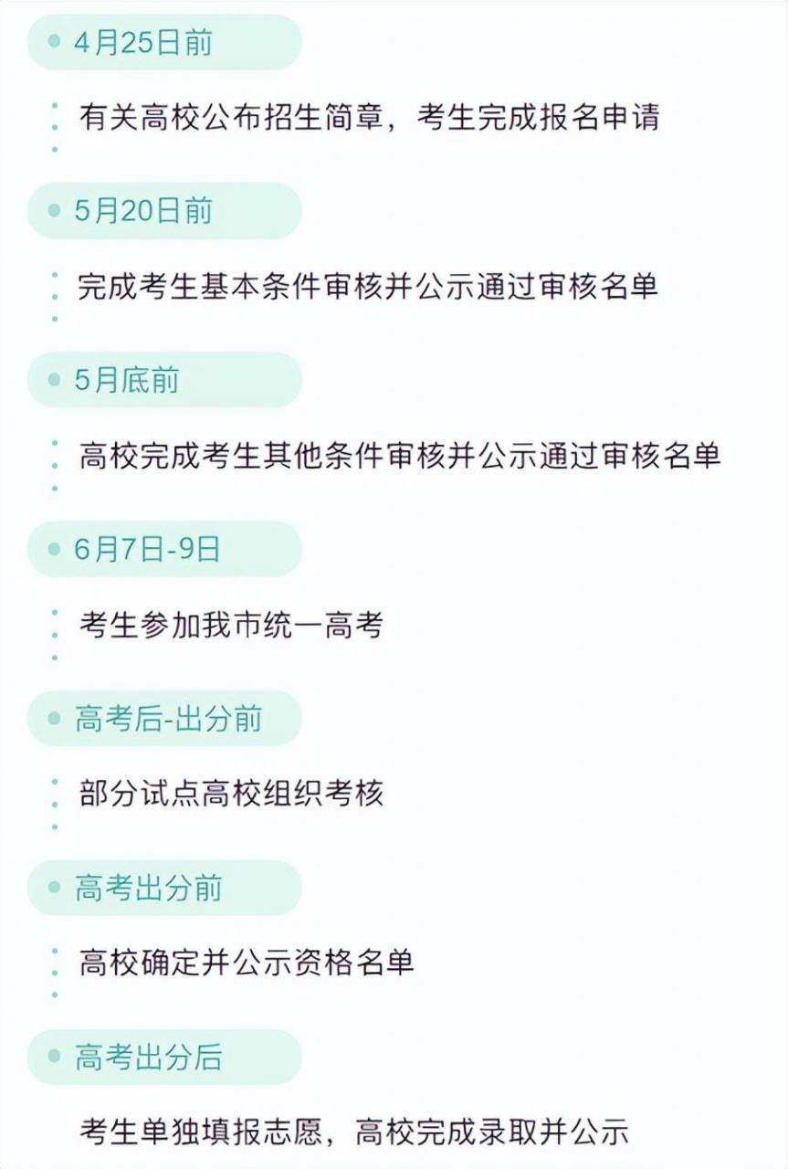 高校专项计划的利与弊有哪些(国家专项计划的利与弊有哪些)插图4