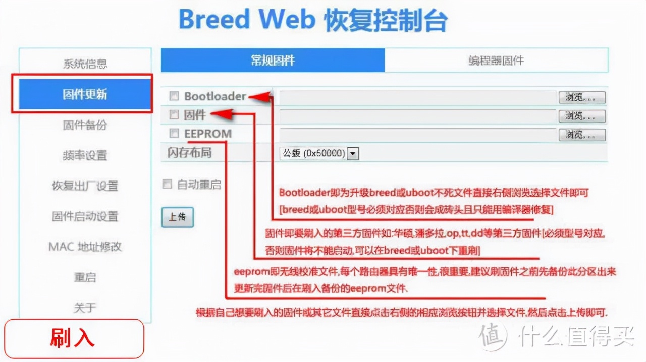 ac路由器(网络用语ac是什么意思)