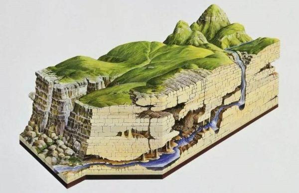 贵州天眼在什么地方(贵州天眼地址在哪里)插图2