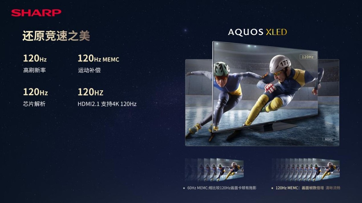 aquos电视机插口(88寸4koled电视价格)插图9