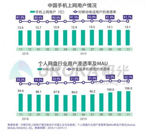 迅雷p2p是什么(迅雷能开启P2P加速吗)