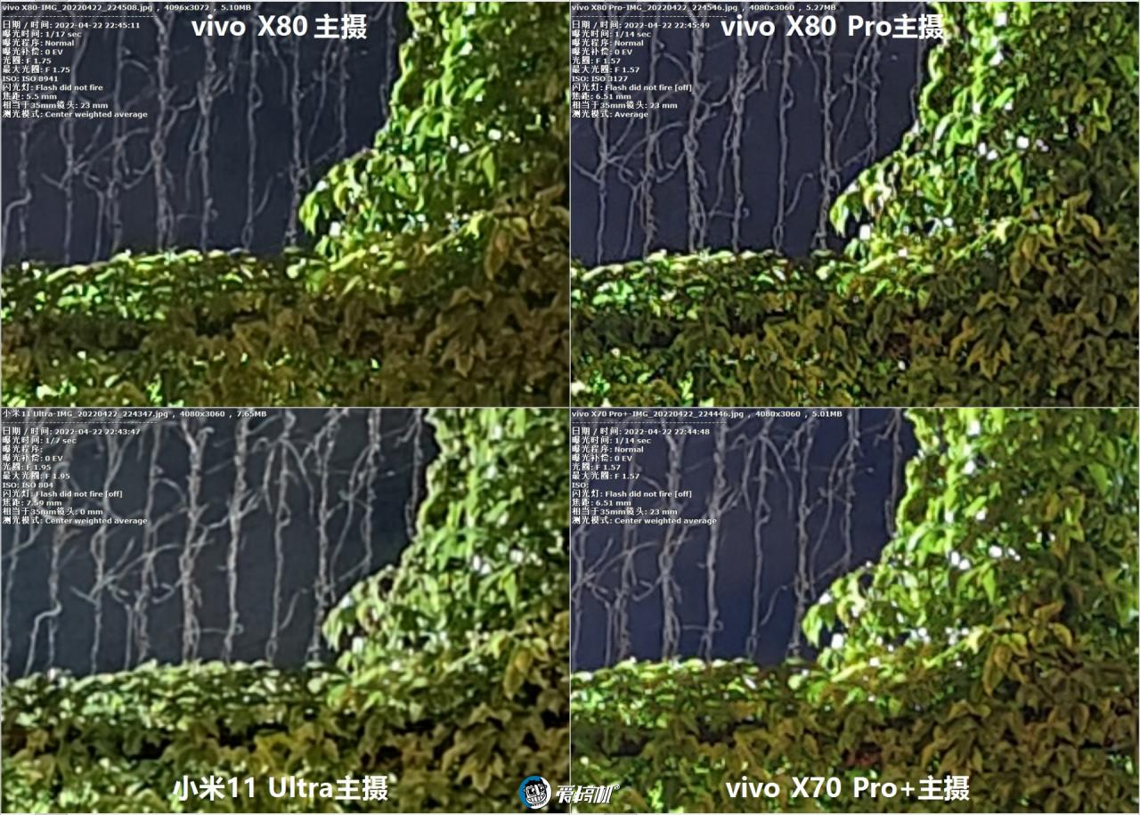 vivo x80详细参数(vivox80手机参数配置大全)插图23