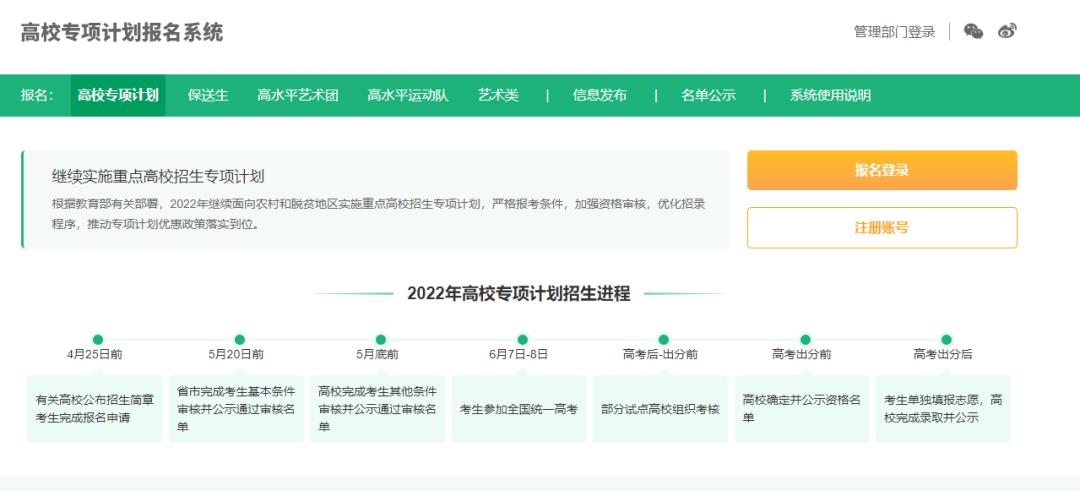 高校专项计划的利与弊有哪些(国家专项计划的利与弊有哪些)插图3