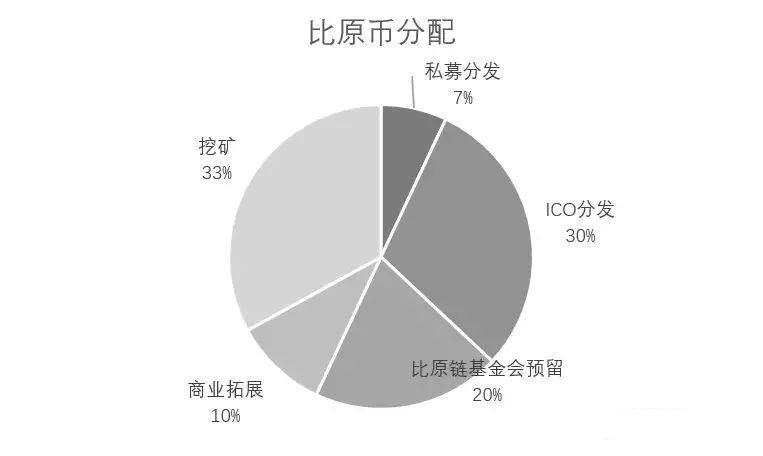 btm是什么意思(btm取向是什么意思)插图1