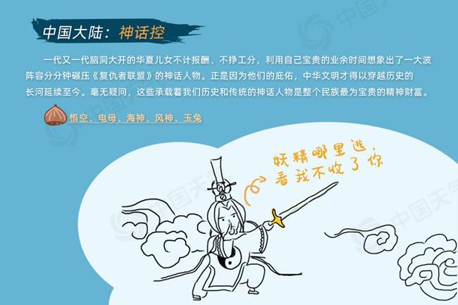 台风命名表共有140个名字（台风命名一览表）插图1