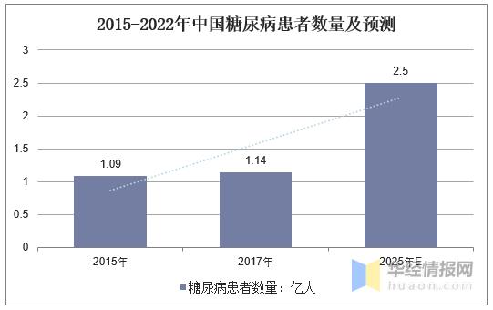 全国肾病排名第一的医院是哪里(全国看肾病最好的医院是哪家)插图2