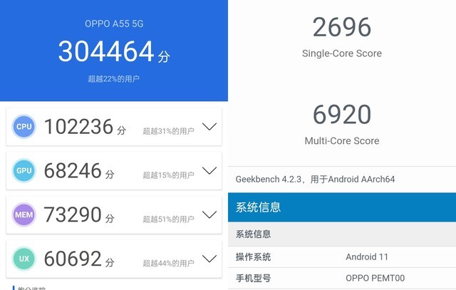 oppo a55 详细参数(oppo a55价格及配置)插图7