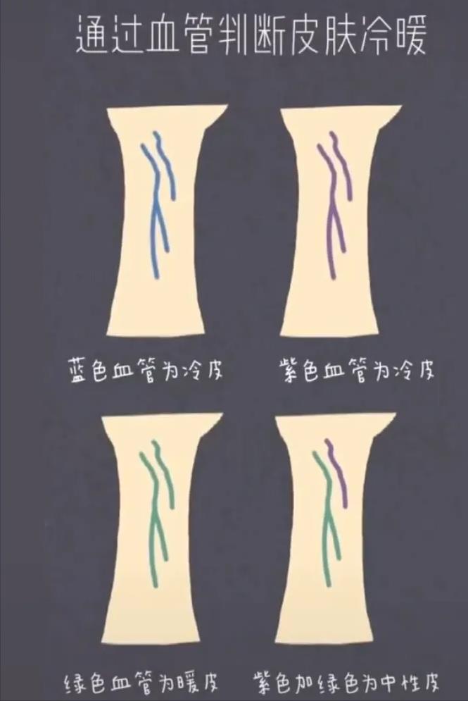 肤色色卡图片大全(肤色色卡图片下载)插图