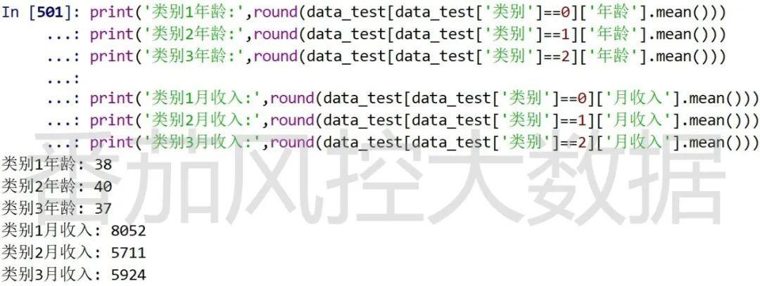 聚类分析模型的概念(有关聚类分析的综述)插图10