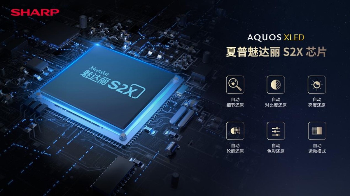aquos电视机插口(88寸4koled电视价格)插图8