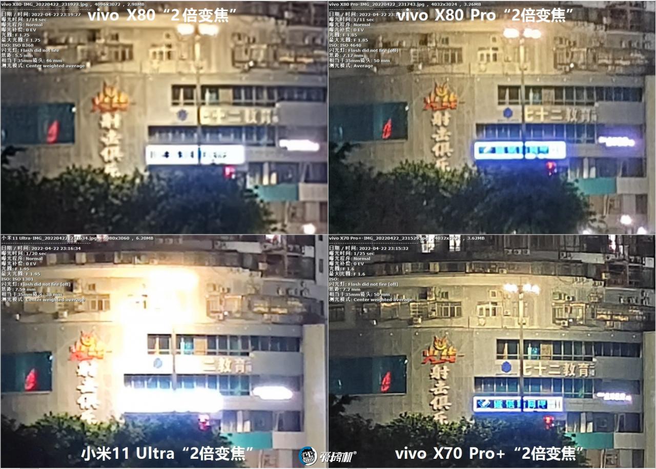 vivo x80详细参数(vivox80手机参数配置大全)插图34