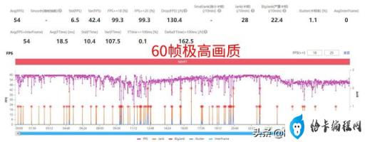 vivox80价格最新(vivox70)插图9
