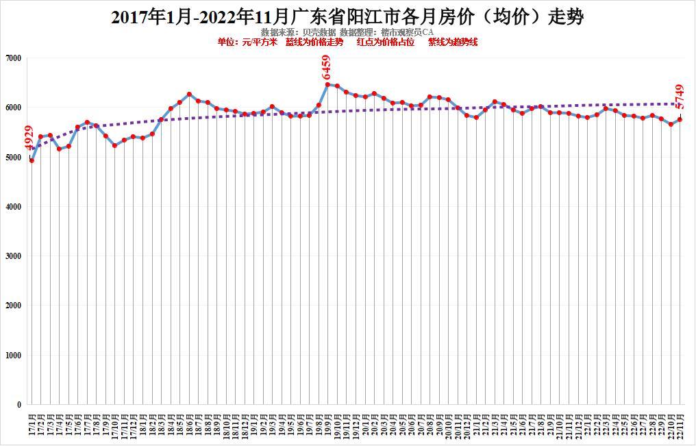 最新广东城市排名(广东高考城市排名)