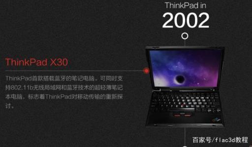 thinkpad各型号笔记本对比(thinkpad所有型号价格表)插图4
