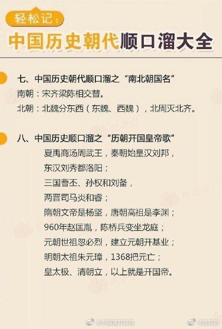 中国的朝代顺序顺口溜及解释(中国25个朝代顺序顺口溜)插图7