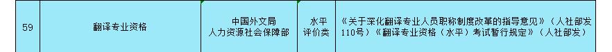 2022国家承认的26种证书(国家承认的证书一览表2022)插图10