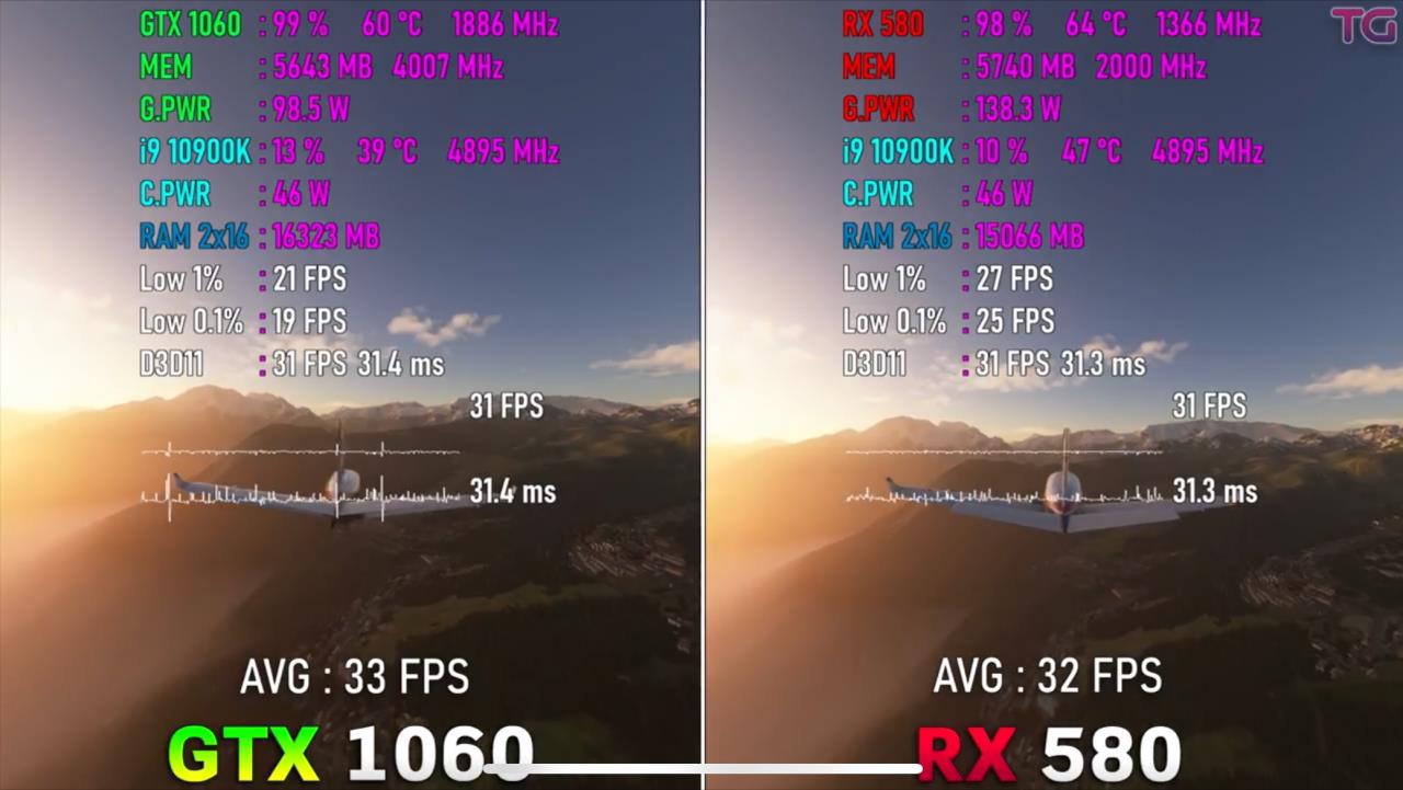 rx580显卡质量排名(rx580最合适的显卡)插图2