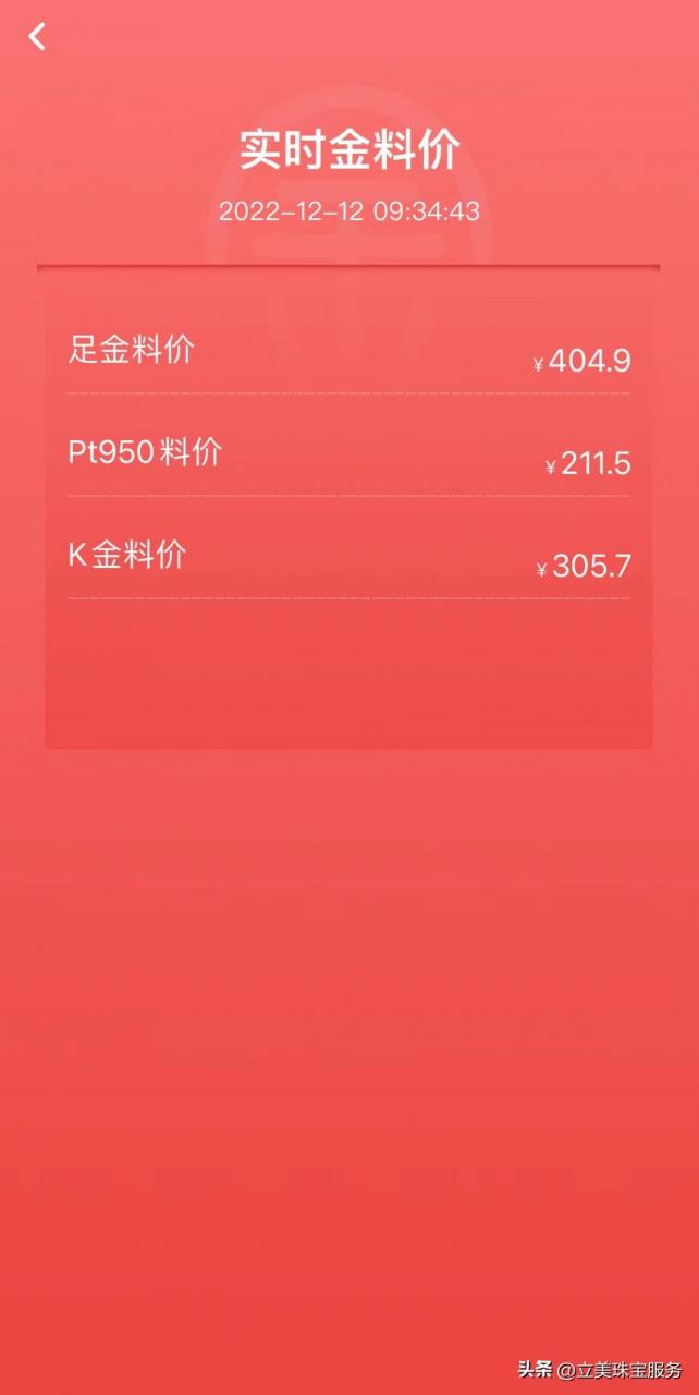 近十年黄金价格一览表(近10年黄金价格一览表)插图1