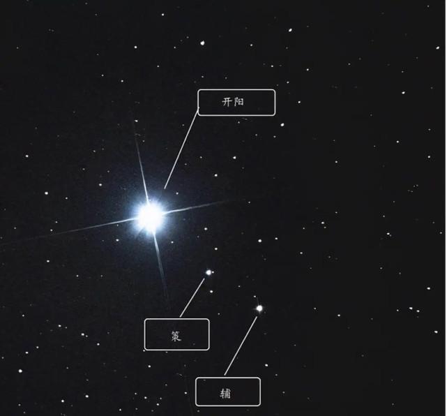 北斗七星是哪七颗星(北斗七星和北极星)插图5