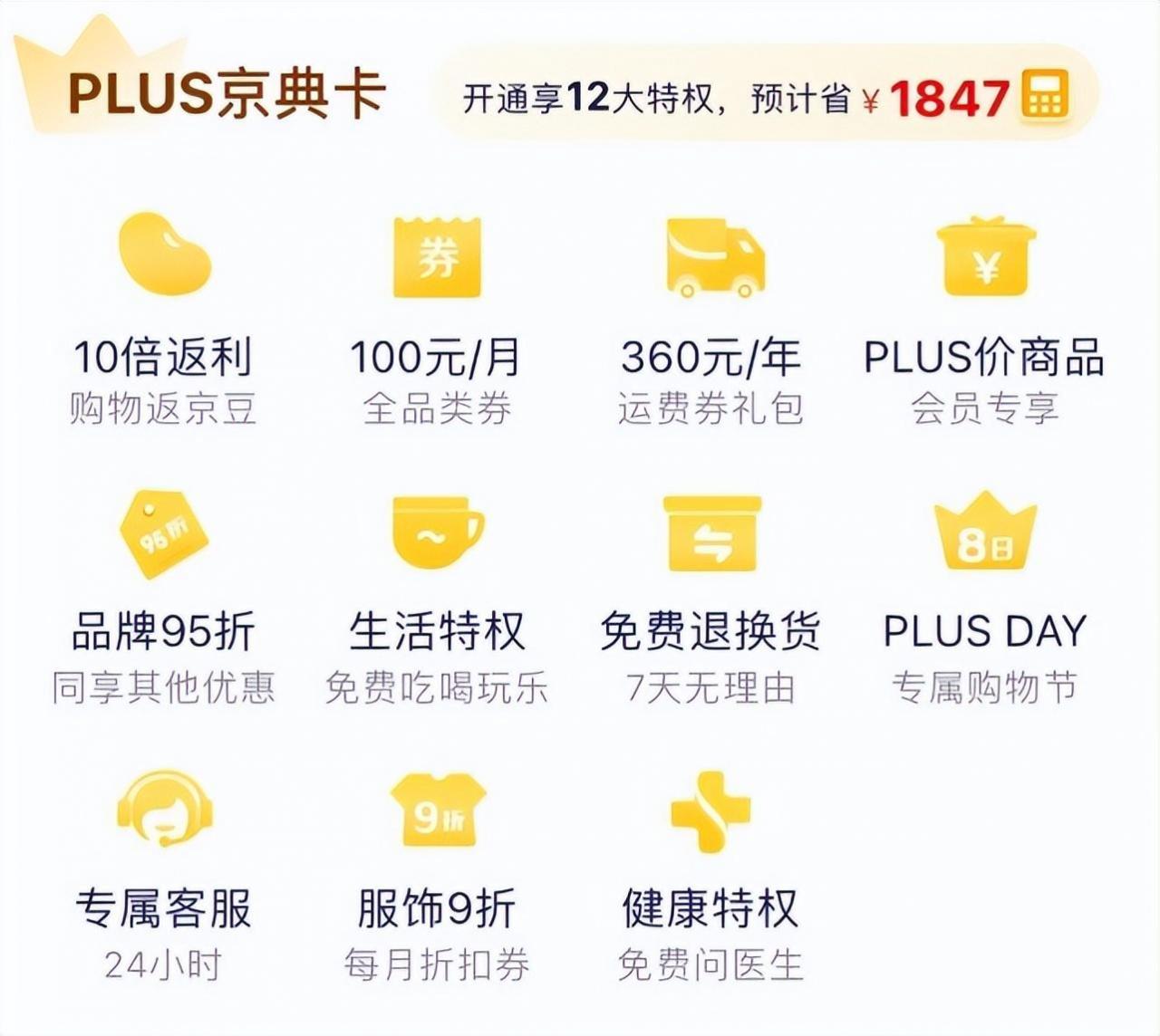 京东会员plus多少钱一年(plus会员多少钱一年)