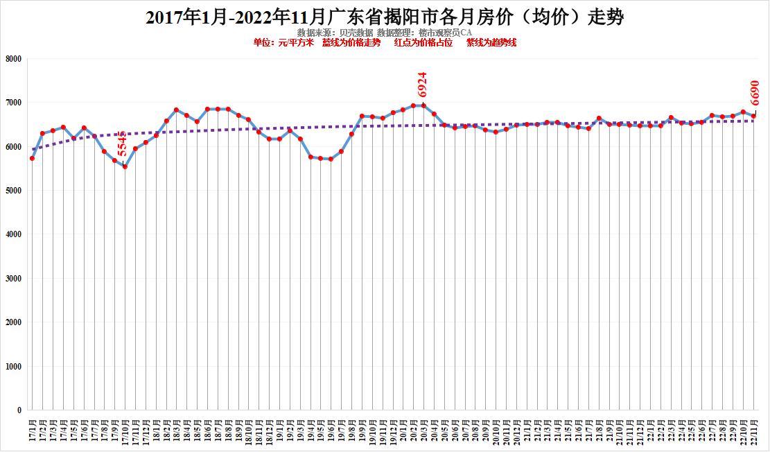 最新广东城市排名(广东高考城市排名)插图13