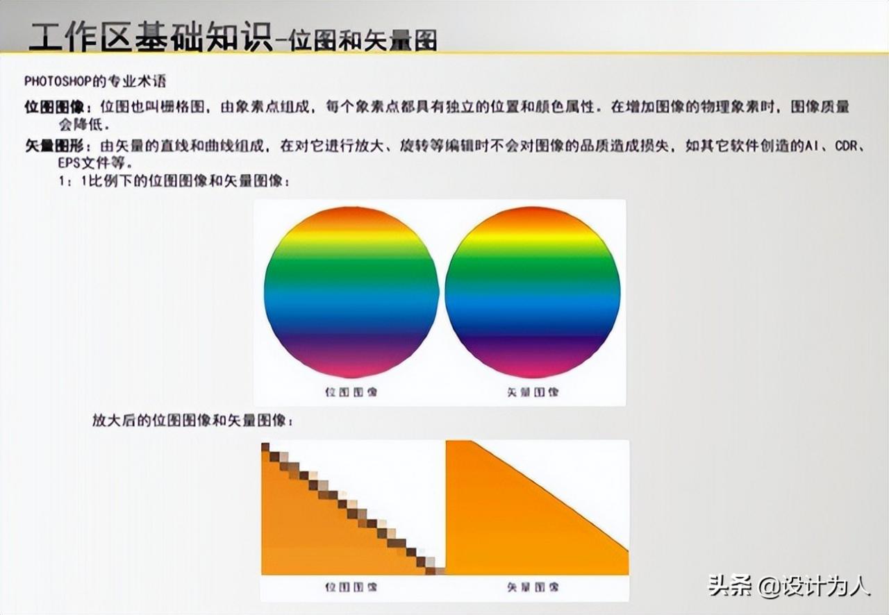 photoshopcs3教程步骤(中文版photoshop cs3使用教程)插图7