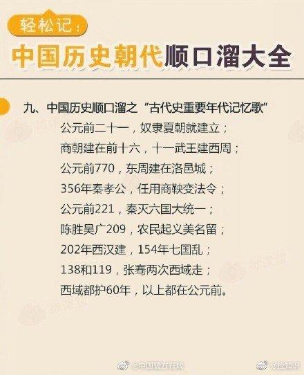 中国的朝代顺序顺口溜及解释(中国25个朝代顺序顺口溜)