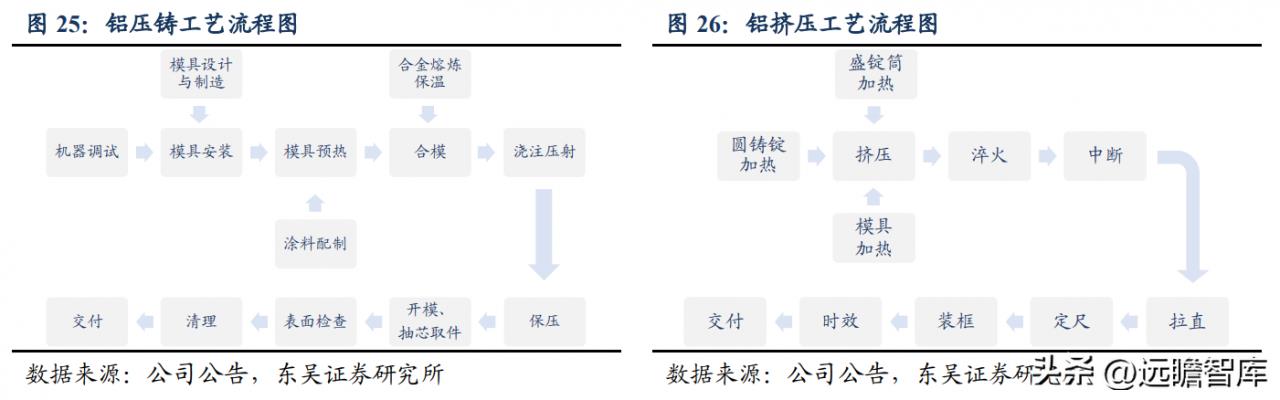镁矿真正龙头企业(镁矿龙头上市公司)插图13