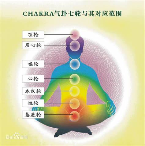 女性打坐的最佳时间(一天打坐最佳时间)