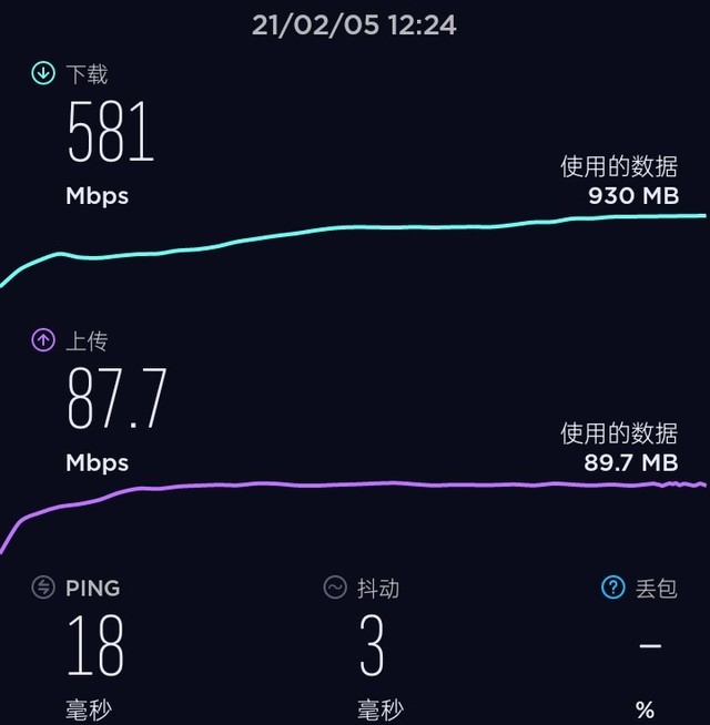 oppo a55 详细参数(oppo a55价格及配置)插图8