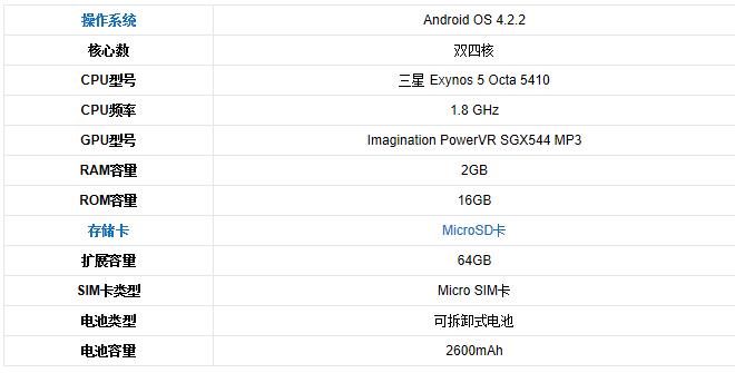 三星s4上市时的价格(三星galaxys4是哪一年出的)插图